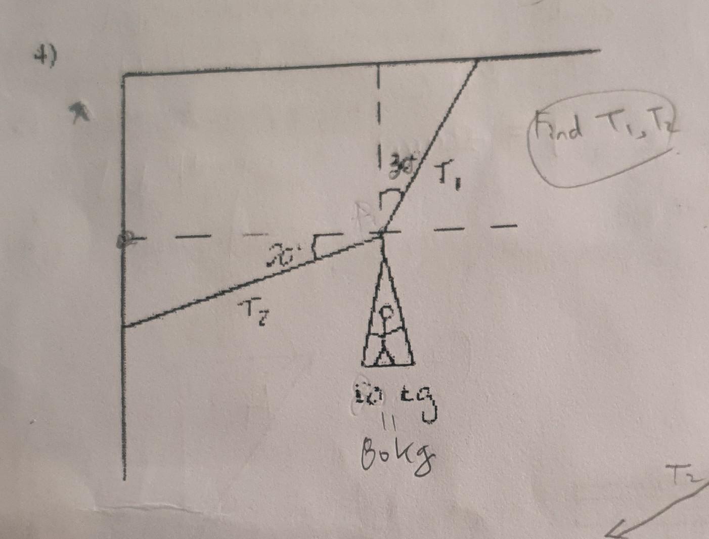 Solved Fundamental Problem 3 1 4 Of 17 A Review A Chegg Com