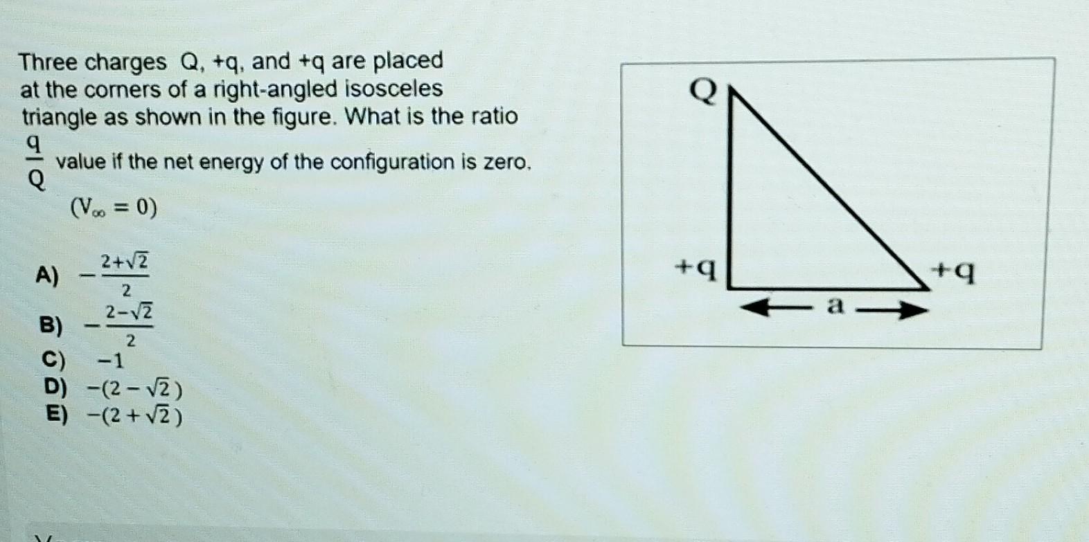 Charges Q 2q 3q And 4q Are Placed At The Corners A B C And D Of A Squ 67f4e0a37bc1b
