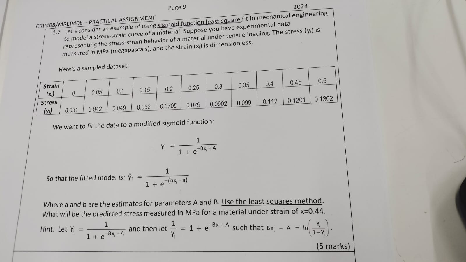 Solved Question 1 A Material Has The Stress Strain Behavior Chegg Com