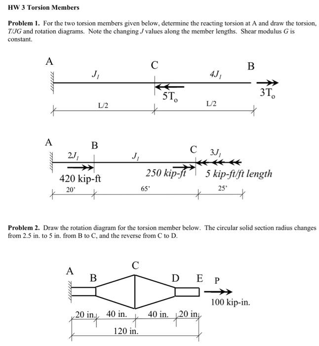 Solved Problem 4 For The Torsion Member Below Draw The Torsion