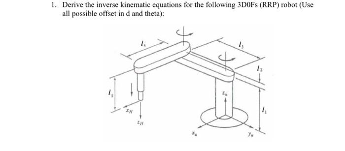 Kinematic Model Its Resolution Corresponding To Forward Or Inverse