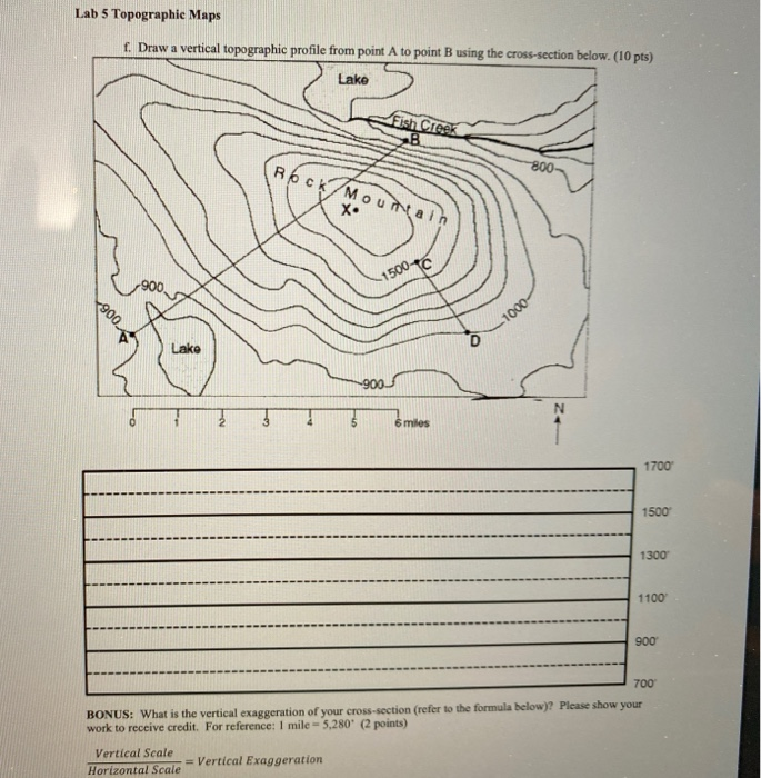 Q16 1 Point The Horizontal Lines In The Topological Map Below Represent