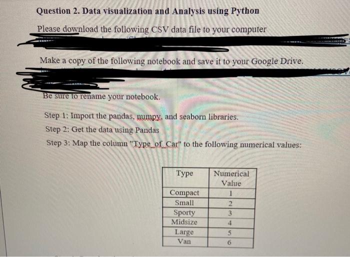 Data Visualization With Python Ibm Answers
