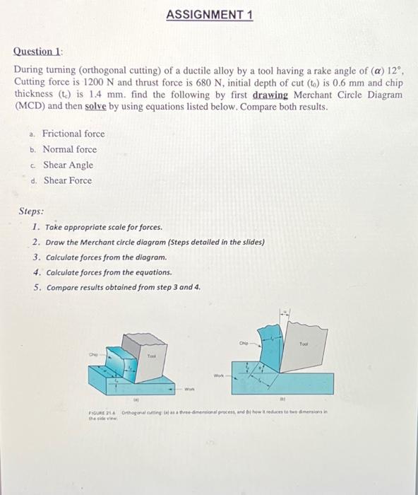 Solved A Turning Orthogonal Cutting Is Performed On A Metal Chegg Com