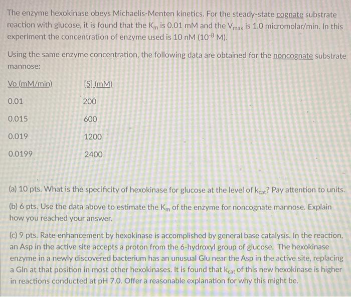 Solved Question 3 20 Points The Enzyme Hexokinase Obeys Chegg Com