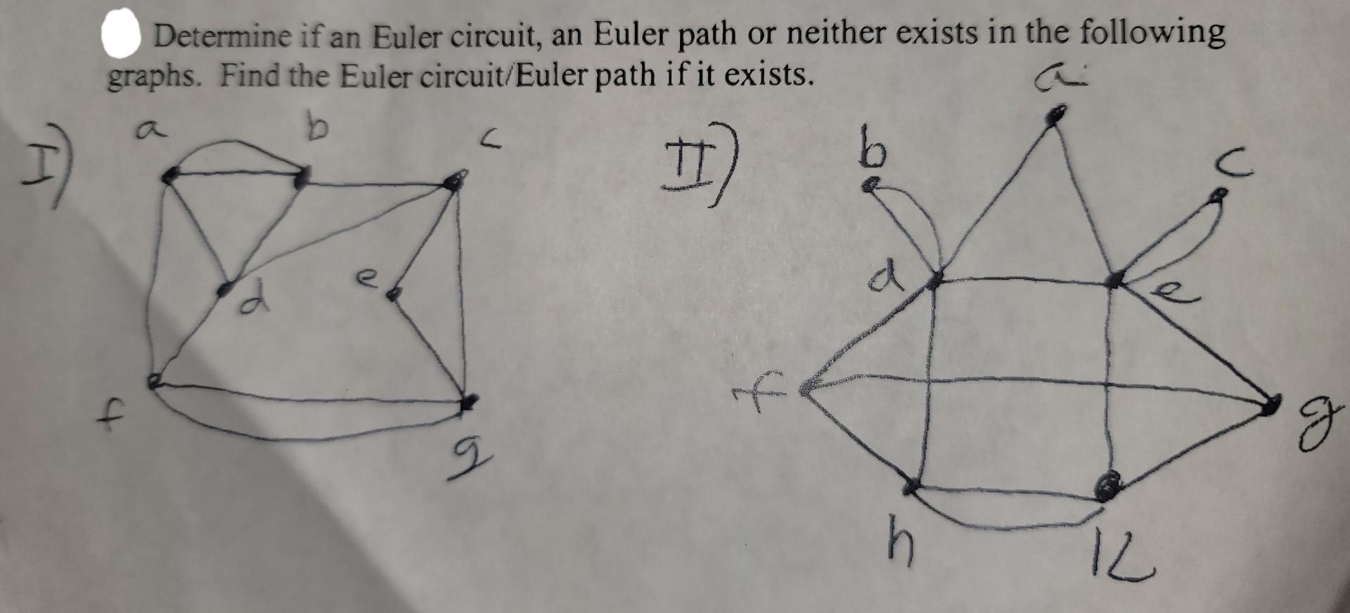 Solved Options Are An Euler Circuit An Euler Path But No Chegg Com