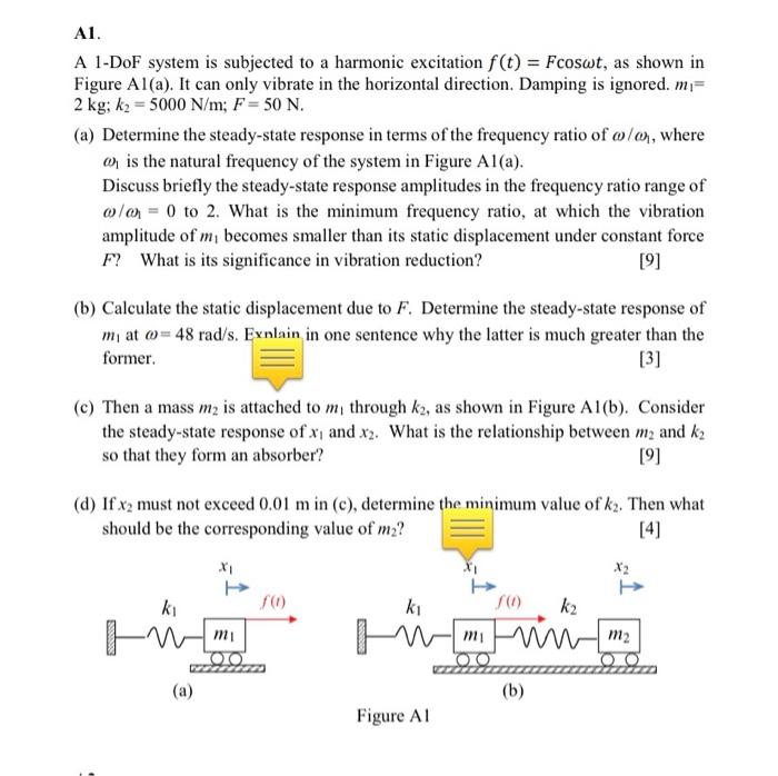 2dof System Under Harmonic Base Excitation With A Coulomb Contact