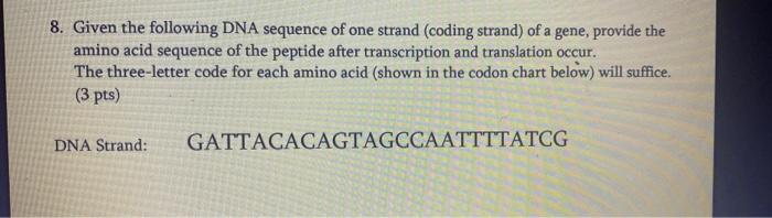 Solved The Dna Sequence Of One Strand Of A Gene From Three Chegg Com