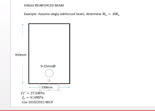 Singly Reinforced Beam The Best Picture Of Beam