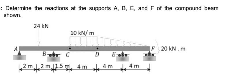 Solved Please Provide Detailed Explanation Q2 Statically Determinate