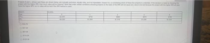 Solved E A Colleague Attempts To Build A Circuit That Chegg Com