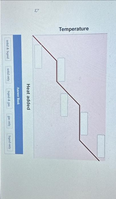 Solved Define Critical Temperature What Is The Significance Chegg Com