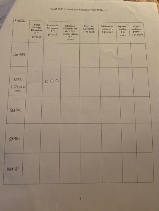 Solved Question 2 20 Marks It Is Important To Ensure Chegg Com