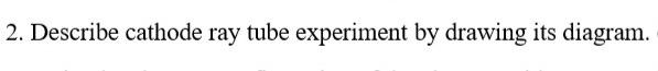 Solved Cathode Ray Tube Describe A Cathode Ray Tube And How It Operates