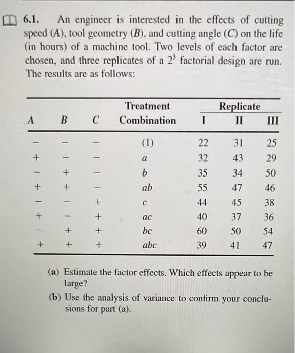 Solved 1 An Experiment Was Performed To Determine The Chegg Com