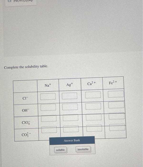 Solved Using The Solubility Table Predict The Solubility Of Chegg Com