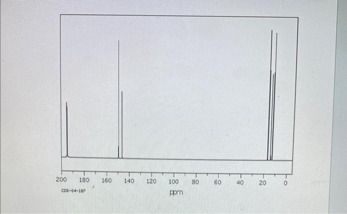 9 Use The Spectral Data Below To Propose Chegg Com