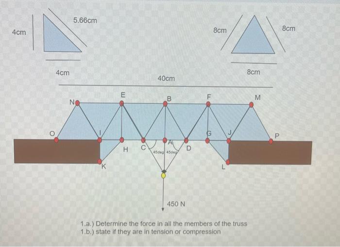 4 cm 1.a.) Determine the force in all the members of | Chegg.com