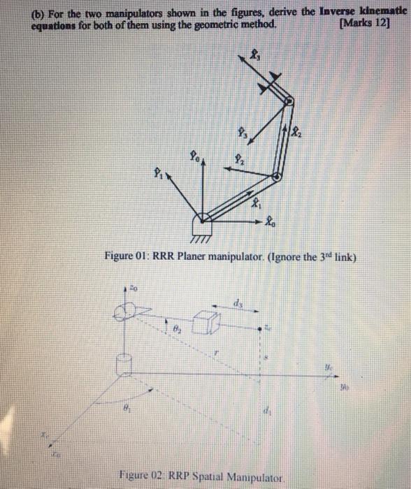Solved For The Manipulator Shown Below Derive The Inverse Chegg Com