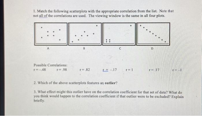 Solved One Of The Two Scatter Plots Below Has Correlation Chegg Com