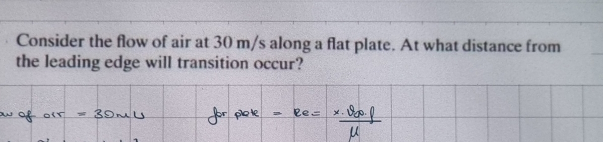 Solved 7 7 Consider Flow Over A Flat Plate For Which It Is Chegg Com