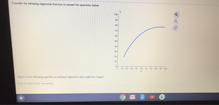 Solved Problem 3 In Statistics Nonlinear Regression Is A Chegg Com