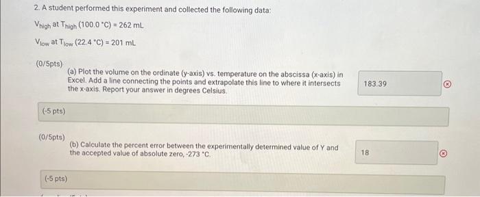 Solved A Student Has Performed Another Experiment To Measure Chegg Com