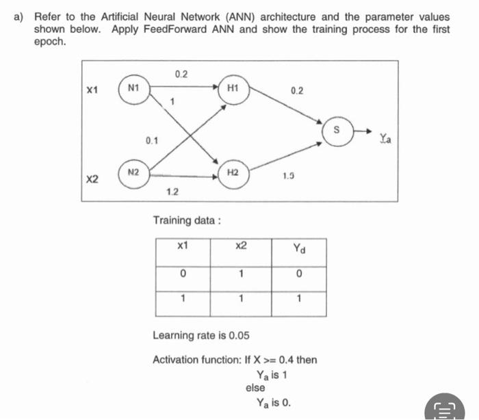 Solved A Refer To The Artificial Neural Network Ann Chegg Com