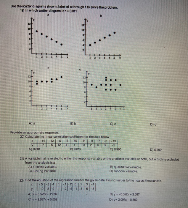 Solved Here Are 3 Scatter Diagrams 30 40 Diagram B 90 10 Diagram
