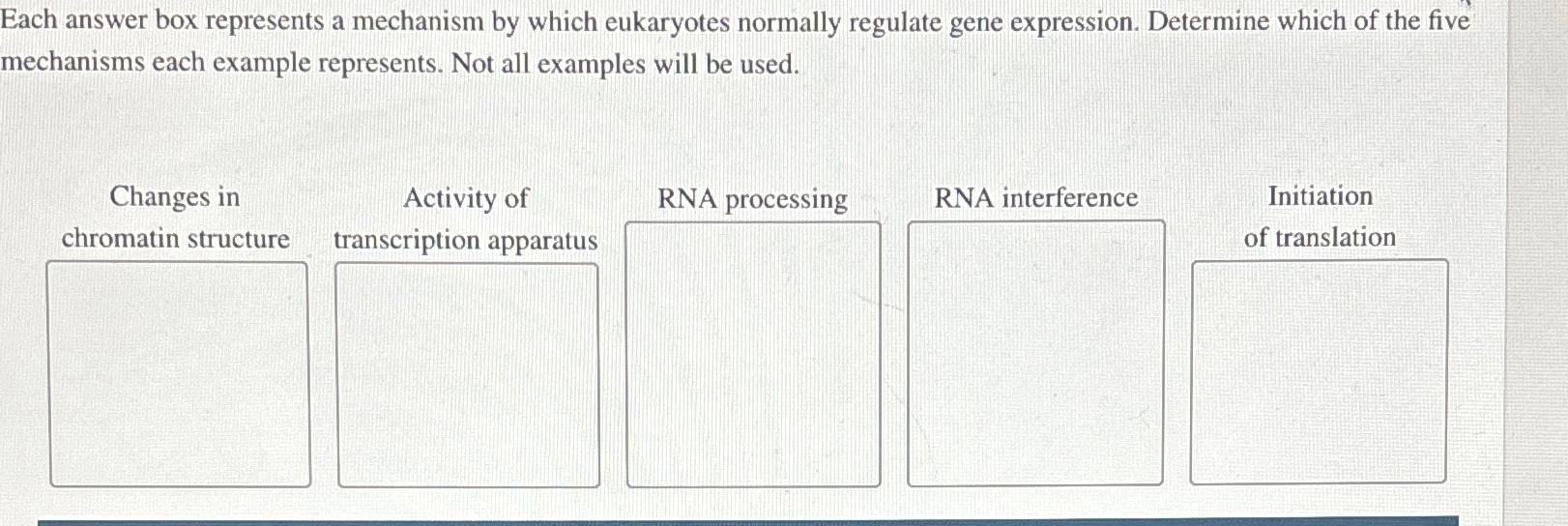 Solved Each Answer Box Represents A Mechanism By Which Eukaryotes Can