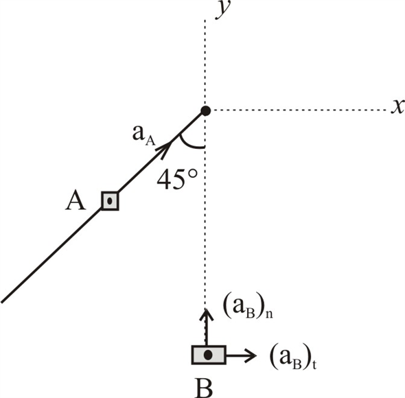 Solved Chapter 6 Problem 2p Solution Engineering Mechanics 7th