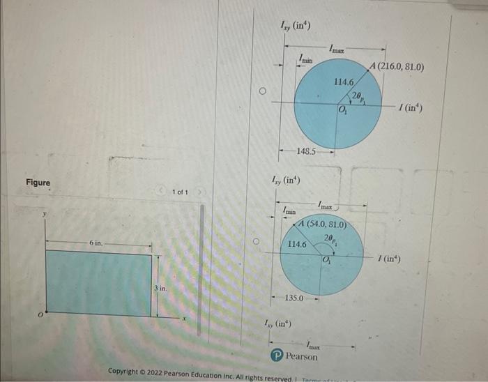 Solved Problem 3 10pt The Figure A Below Shows The Chegg Com