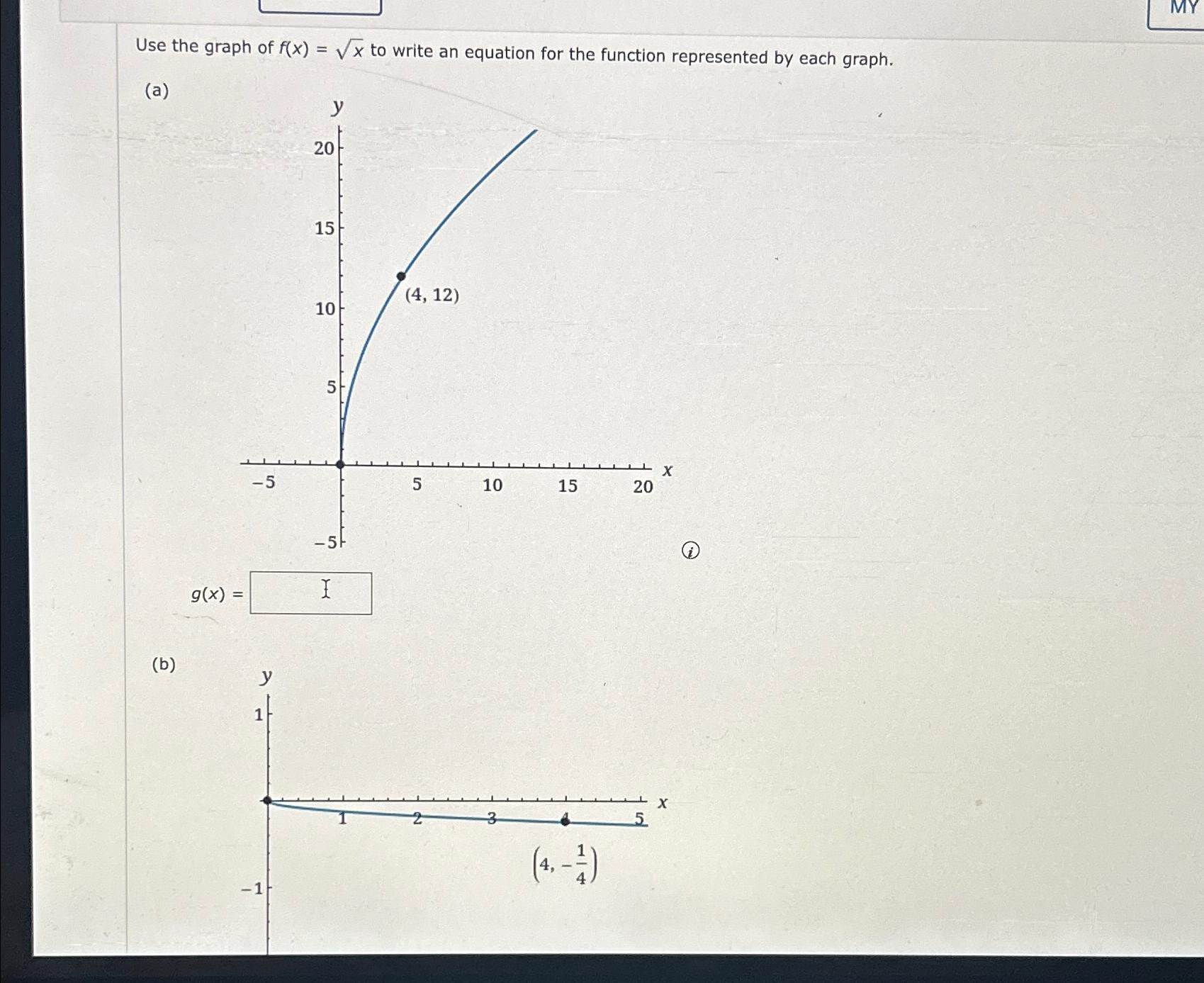 Solved Use The Graph Of Fx X2 To Write An Equation For Chegg Com