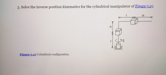 Solved Problem 1 Solve The Inverse Position Kinematics For Chegg Com