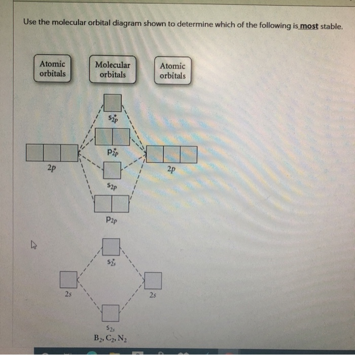 Solved Using The Following Molecular Orbital Diagram How Chegg Com