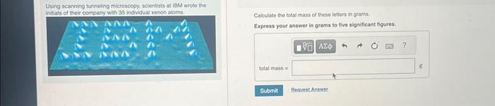 Introduction To Scanning Tunneling Microscopy