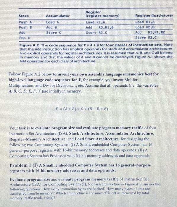 Effects Of Memory Size We Compare Acc For Varying Memory Size Per Task