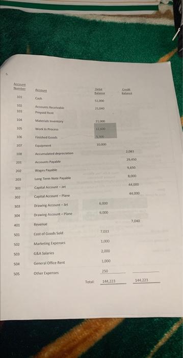 Solved Question 15 What Are Propertiescharacteristics Of Chegg Com