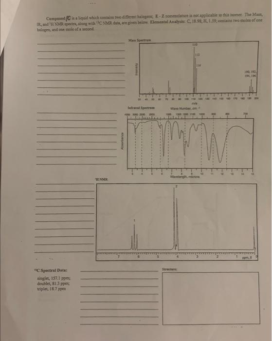 Spectroscopy Graph Name