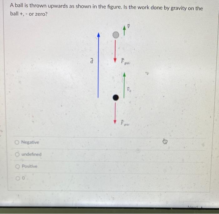 Solved A Ball Is Thrown Upwards Its Acceleration Is Upward Chegg Com