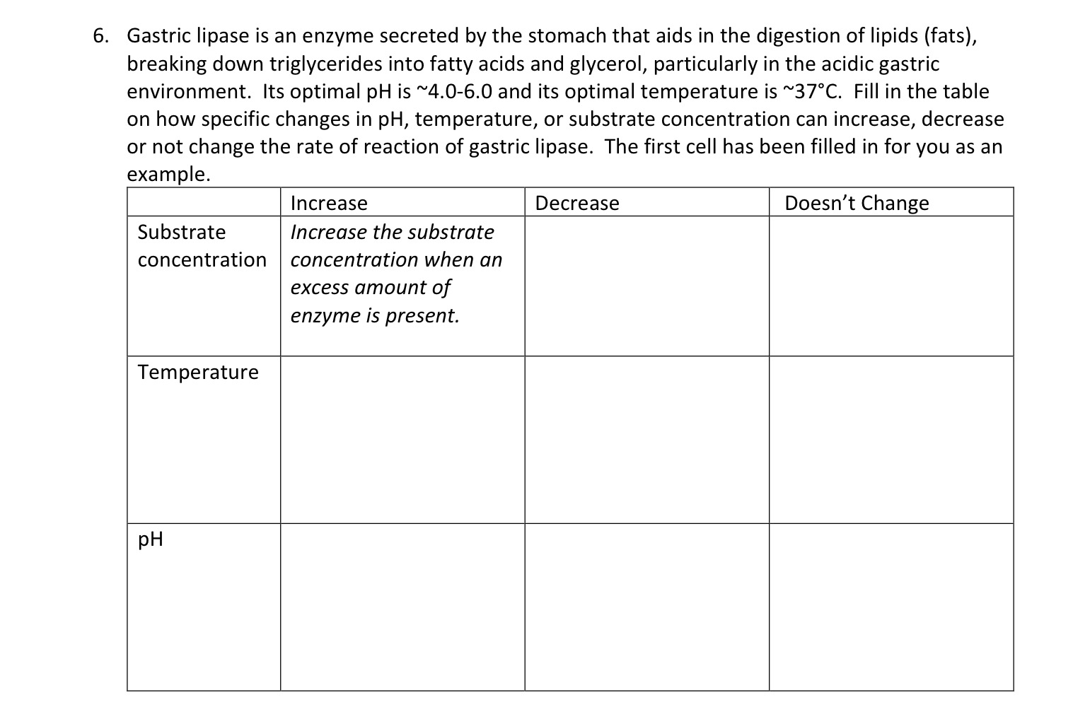 Solved What Is The Role Of The Enzyme Lipase In The Chegg Com