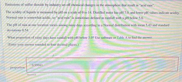 Solved Question 3emissions Of Sulfur Dioxide By Industry Set Chegg Com