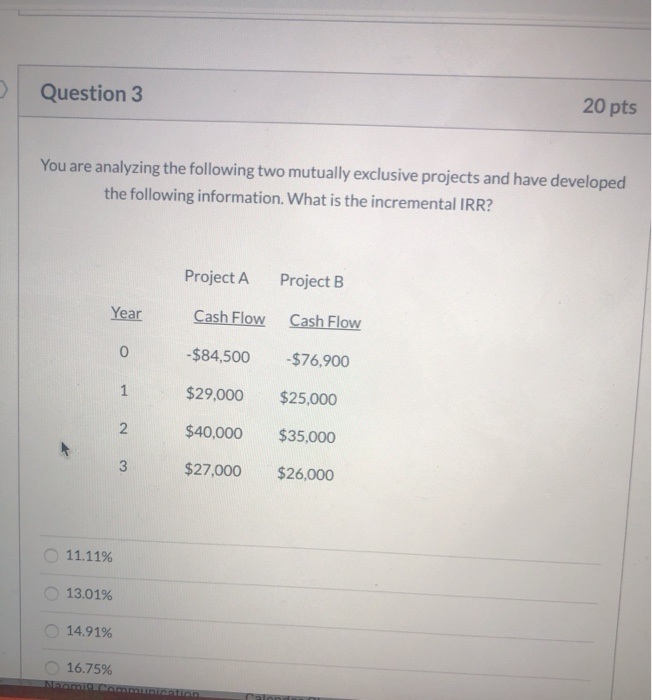 Solved 24 Pts Analyzing The Effects Of Covid 19 The Chegg Com