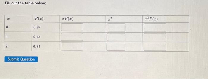 Solved Fill Out The Table Chegg Com