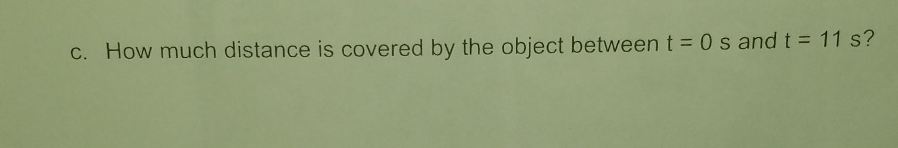 Solved Given The Following Velocity Versus Time Graph For Chegg Com
