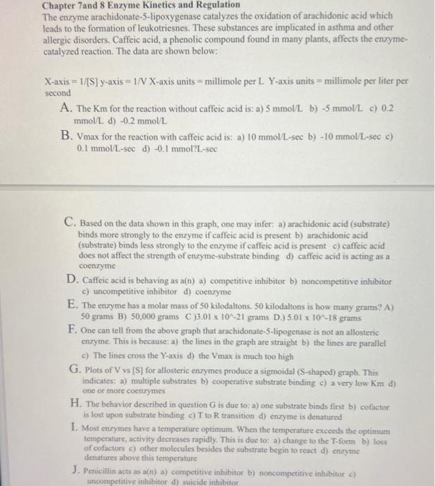 Solved The Kinetics Of An Enzyme Were Analyzed In The Chegg Com