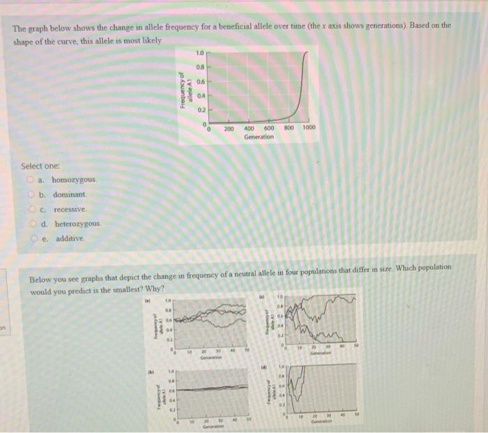 Solved Is This The Correct Allele Frequency Environment Chegg Com