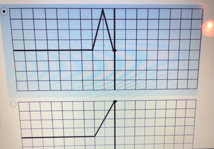 Solved A For Each Of The Pulse Shapes Described Below Show Chegg Com