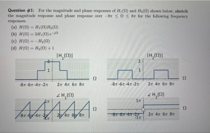 Solved Question 2 1 Find The Magnitude And Phase Of A Chegg Com