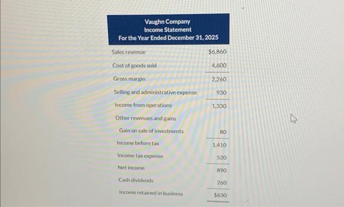 Solved Which Of The Following Is The Main Function Of The Chegg Com